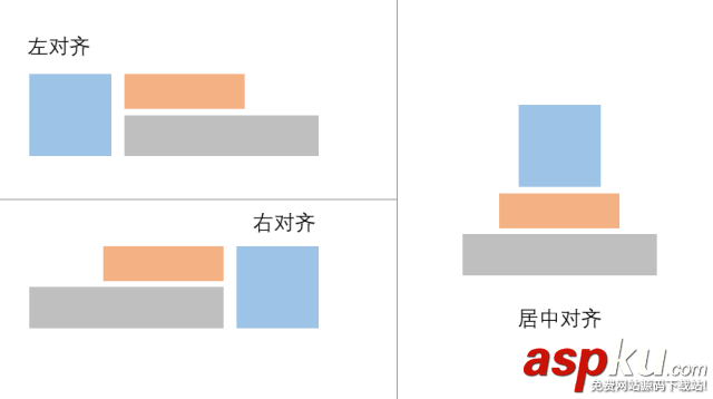 高手和菜鳥做全圖型 PPT有什么差別？