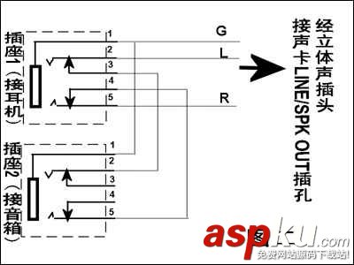 音箱,耳機(jī)