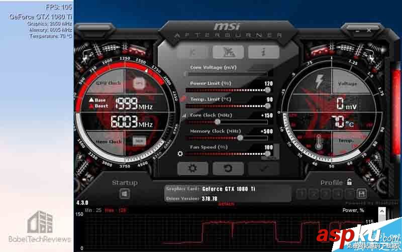 GTX1080Ti,TitanX,超頻