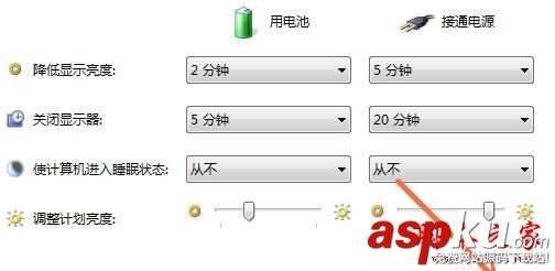 Win7筆計本電腦省電模式怎么設(shè)置 win7省電模式,電腦如何設(shè)置省電模式,win7系統(tǒng)省電模式