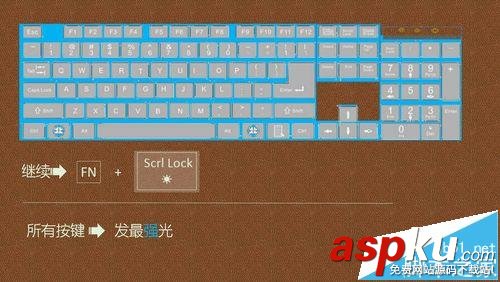 外接機械鍵盤怎么調背光? 背光鍵盤開燈的教程 鍵盤,背光,機械鍵盤