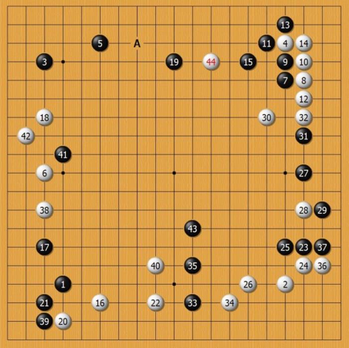 圍棋游戲玩法規(guī)則是什么