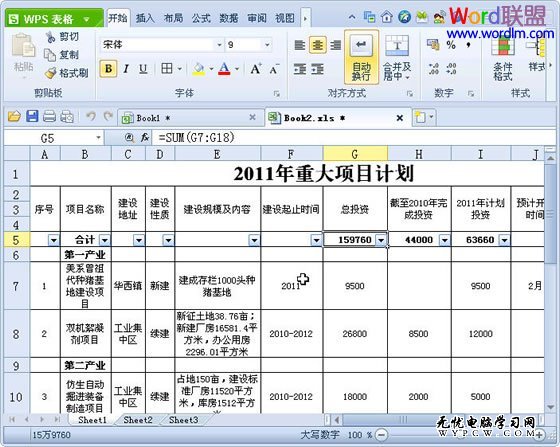 WPS表格中實現分類快速求和方法