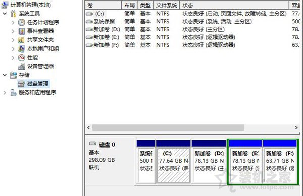 Win10硬盤怎么分區(qū)？Win10系統(tǒng)下新建磁盤分區(qū)圖解教程