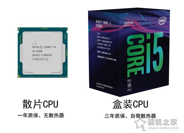 散片CPU是怎么來的？是二手嗎？購買intel CPU散片必讀的注意事項