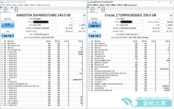 固態硬盤MLC和TLC顆粒哪個好？TCL與MLC固態硬盤性能對比測試