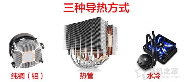 CPU散熱器基礎(chǔ)知識之CPU風(fēng)冷散熱器知識大全科普
