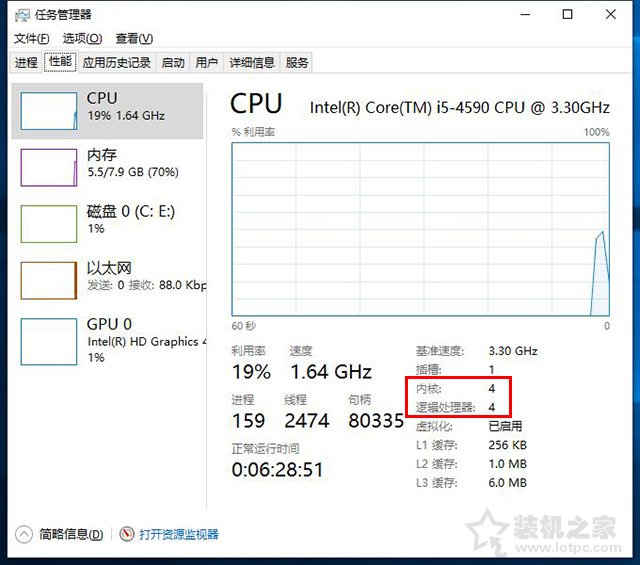 CPU核數(shù)和線程數(shù)有什么用？什么意思？CPU核數(shù)和線程的關(guān)系與區(qū)別