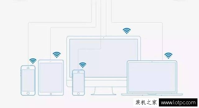 購買路由器要注意什么 購買路由器看什么參數?