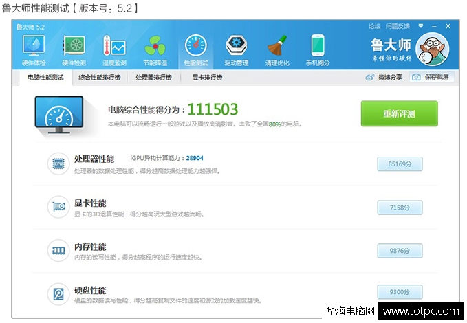 Intel i3-4160電腦主機配置單魯大師性能測試