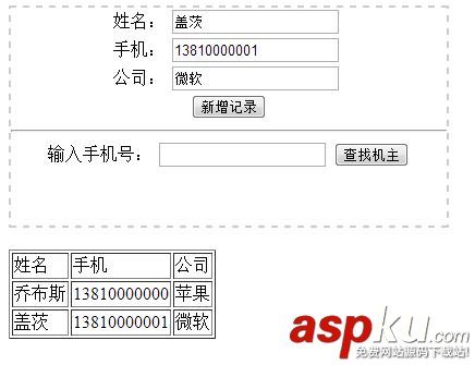 html5,本地存儲