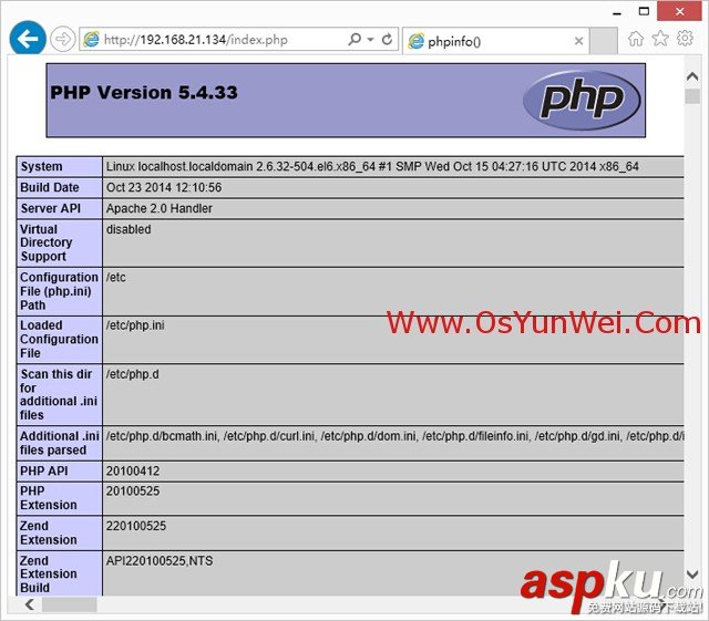 CentOS 6.6安裝配置LAMP服務(wù)器(Apache+PHP5+MySQL) CentOS,6.6,LAMP