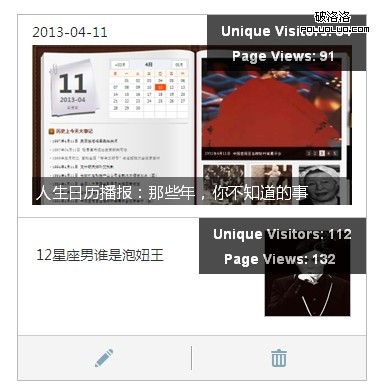 公眾賬號運營心得：把微信當搜索引擎來優化