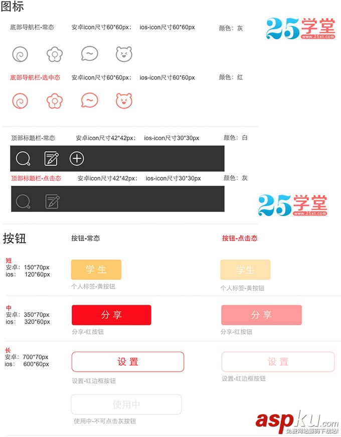手機APP設(shè)計規(guī)范：圖標(biāo)和按鈕視覺設(shè)計規(guī)范