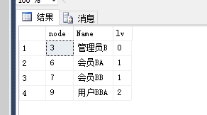 SQL Server 公用表表達式(CTE)實現遞歸的方法 sqlserver,cte,遞歸,sql,server,公用表達式