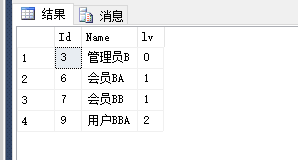 SQL Server 公用表表達式(CTE)實現遞歸的方法 sqlserver,cte,遞歸,sql,server,公用表達式