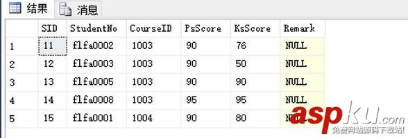 SQL數據分頁查詢,SQL數據查詢,SQL分頁查詢,SQL查詢