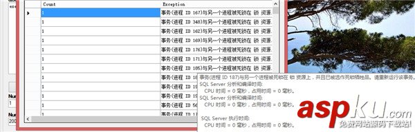 SQL,Server,并發(fā)處理,存在即更新