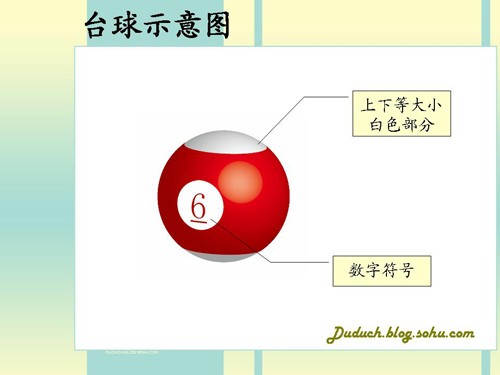Illustrator經(jīng)典手繪教程:臺球_網(wǎng)頁教學網(wǎng)Vevb.com轉(zhuǎn)載