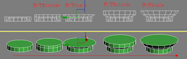 3dmax教程:直筒杯到碗的制作變形_網(wǎng)頁(yè)設(shè)計(jì)