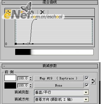 3damx教程:制作特殊的深海仰望的場(chǎng)景特效