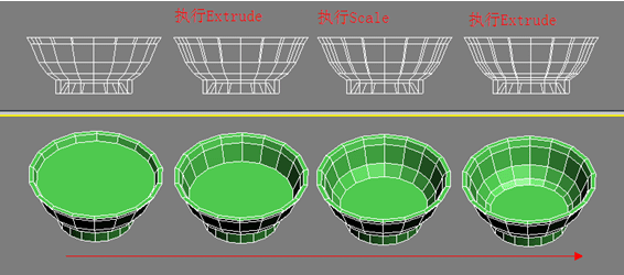 3dmax教程:直筒杯到碗的制作變形_網(wǎng)頁(yè)設(shè)計(jì)