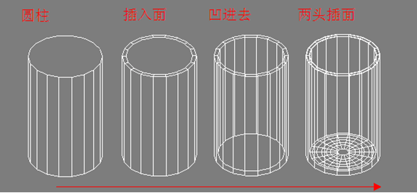 3dmax教程:直筒杯到碗的制作變形_網(wǎng)頁(yè)設(shè)計(jì)