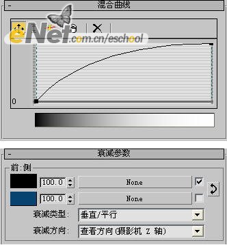 3damx教程:制作特殊的深海仰望的場(chǎng)景特效