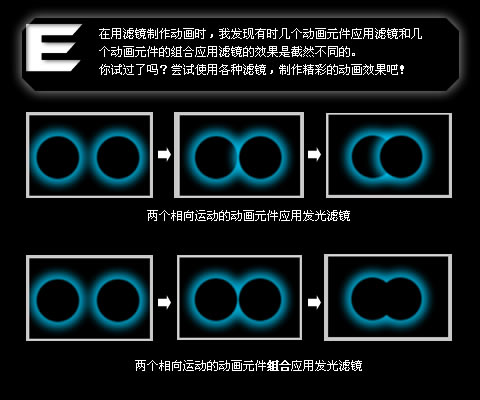 fireworks教程:用濾鏡做動(dòng)畫