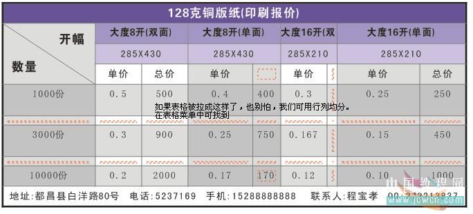 coreldraw實例教程：x4版本表格功能詳解_中國教程網(wǎng)
