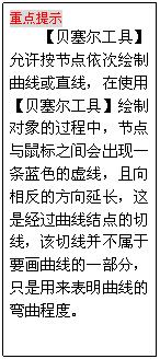 coreldraw實例教程：形狀編輯與交互式設置繪制花蝴蝶_中國教程網